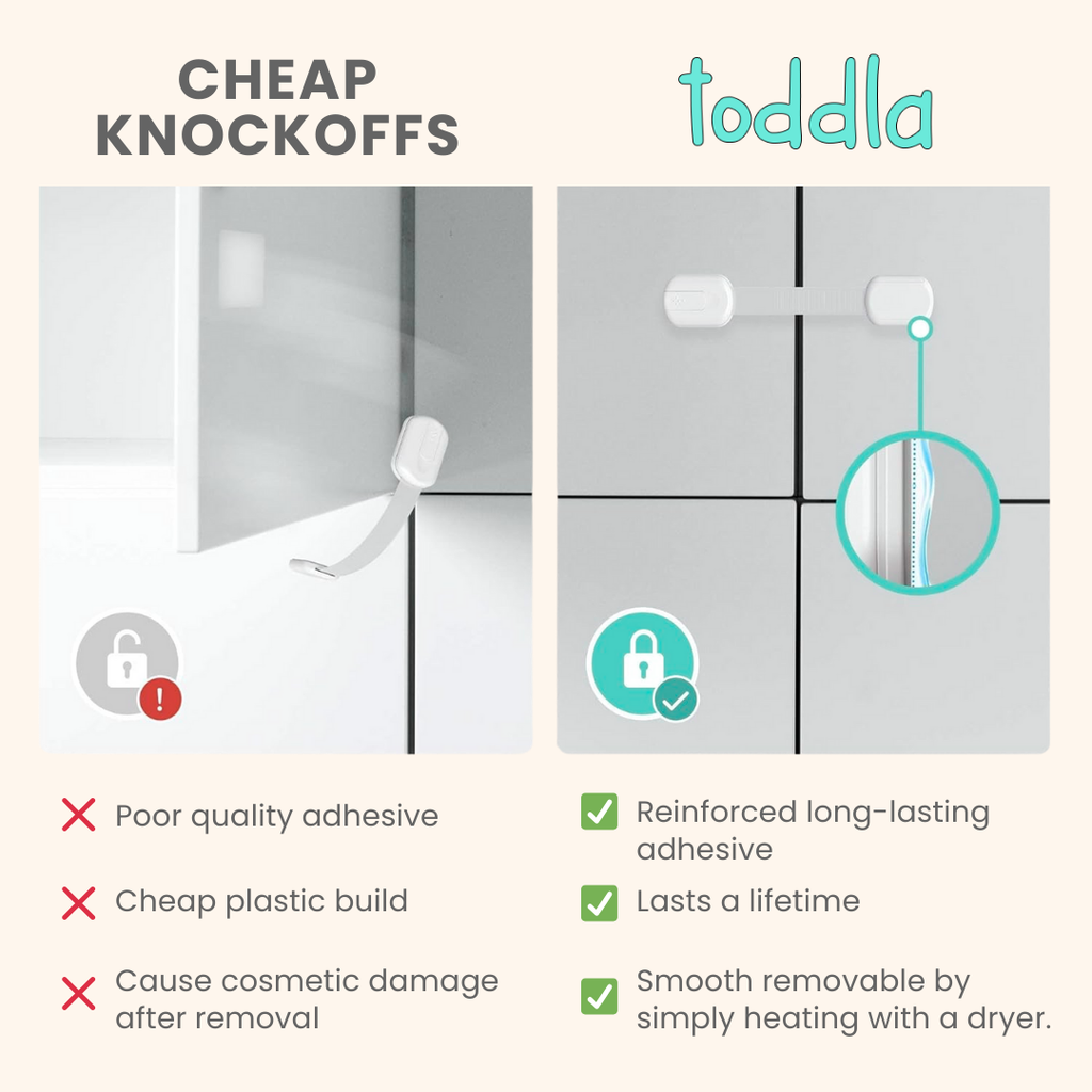 Tumble & Twig Baby Safety Locks (8 Pack)