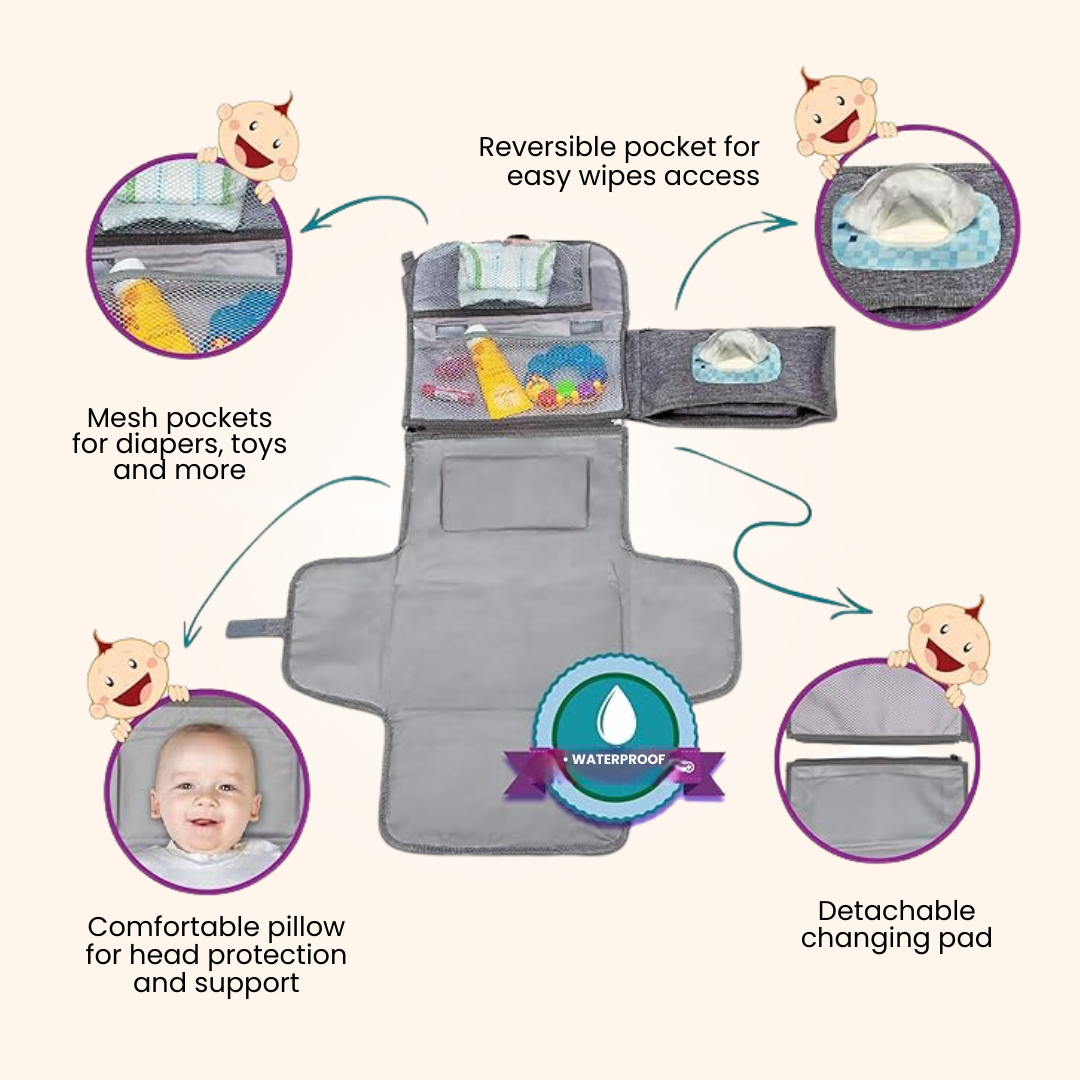 Portable Diaper Changing Pad (Waterproof)
