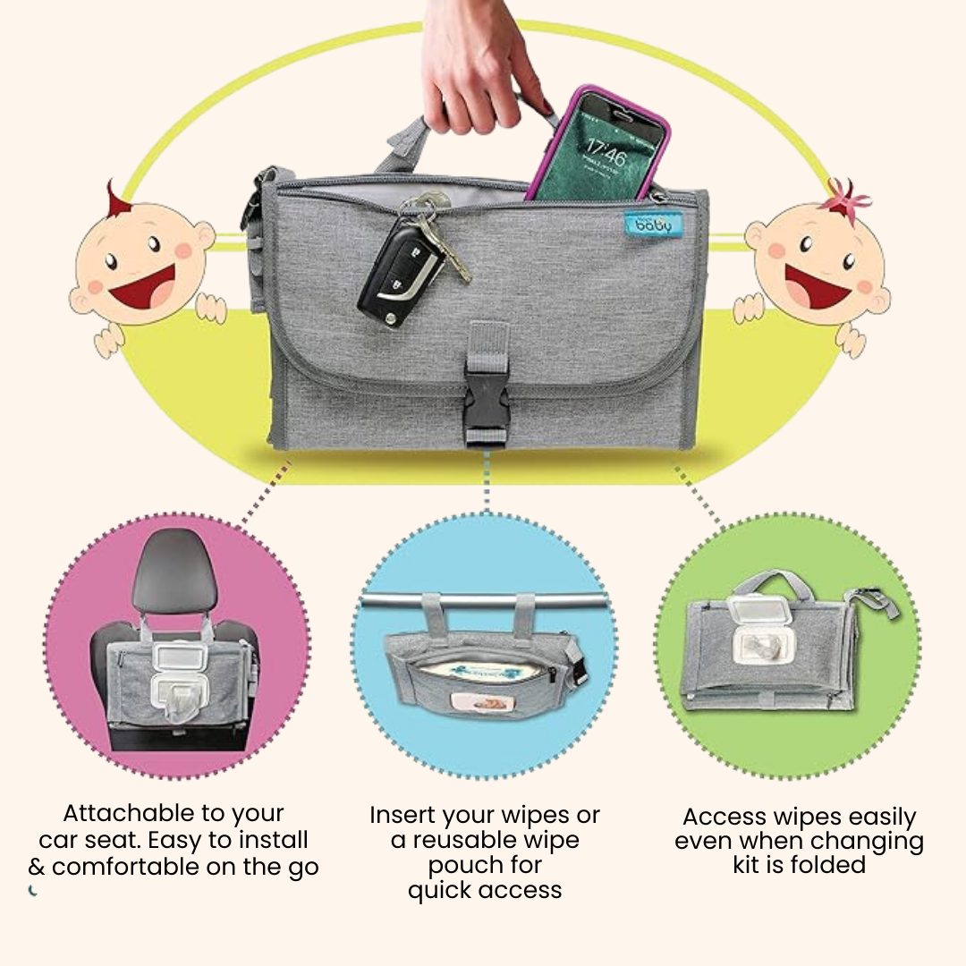 Portable Diaper Changing Pad (Waterproof)
